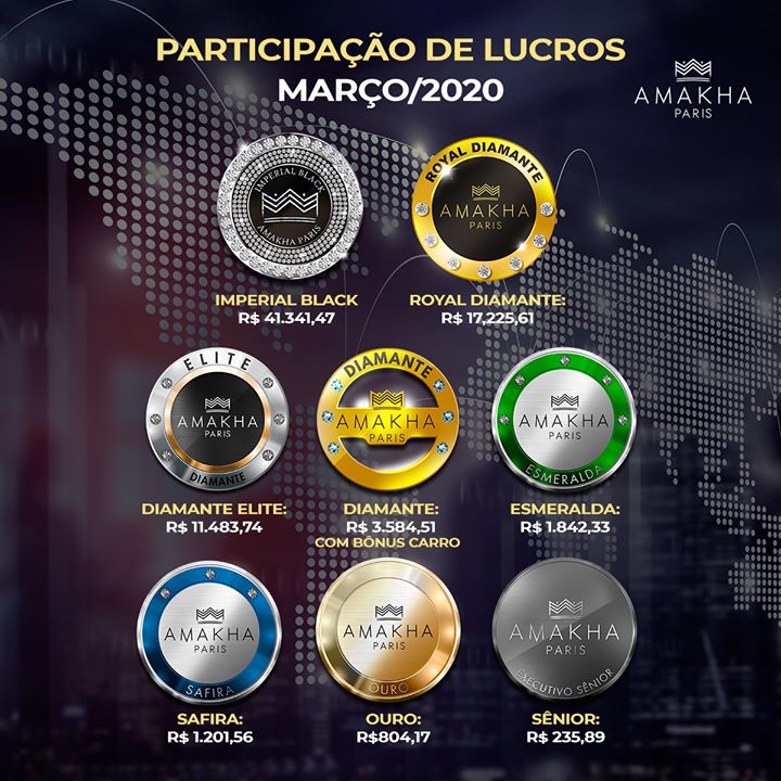 participação dos lucros amakha paris