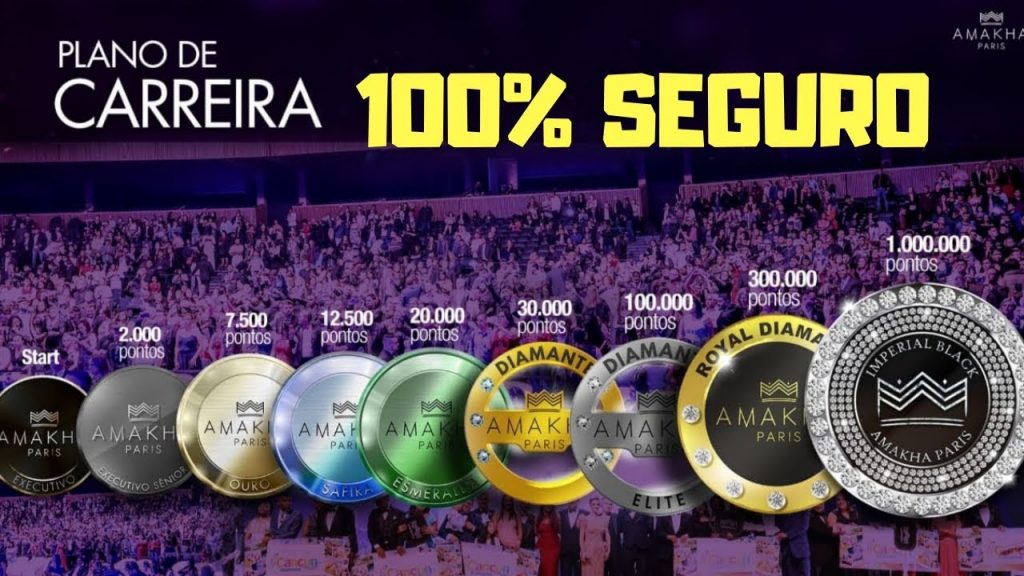 plano de carreira amakha